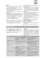 Предварительный просмотр 9 страницы Hisense RT-41WC4SAB Instruction Manual