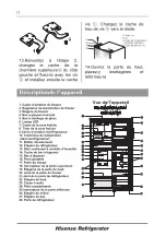 Предварительный просмотр 36 страницы Hisense RT326N4DG1 User'S Operation Manual