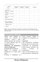 Предварительный просмотр 37 страницы Hisense RT326N4DG1 User'S Operation Manual