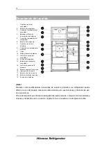 Предварительный просмотр 58 страницы Hisense RT600N4DC2 Manual