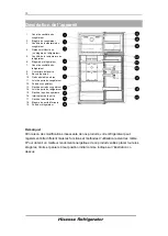 Предварительный просмотр 81 страницы Hisense RT600N4DC2 Manual