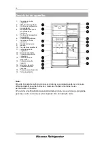 Предварительный просмотр 150 страницы Hisense RT600N4DC2 Manual