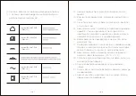 Preview for 5 page of Hisense RVCL144AB HSN Instruction Manual