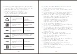 Preview for 51 page of Hisense RVCL144AB HSN Instruction Manual