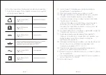 Preview for 62 page of Hisense RVCL144AB HSN Instruction Manual