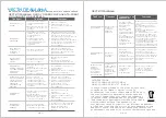 Preview for 91 page of Hisense RVCL144AB HSN Instruction Manual