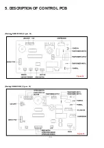 Preview for 13 page of Hisense RW46N1DSD Service Manual