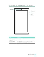 Preview for 6 page of Hisense SERO 7 LE User Manual