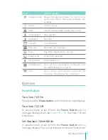 Preview for 9 page of Hisense SERO 7 LE User Manual