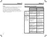 Preview for 8 page of Hisense SPORT HB420S User Manual