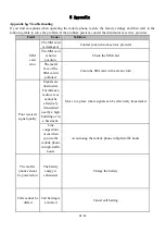 Preview for 18 page of Hisense T5 Plus User Manual