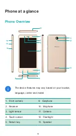 Preview for 11 page of Hisense T963 User Manual