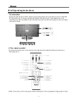 Предварительный просмотр 5 страницы Hisense TL3220 User Manual