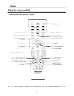 Предварительный просмотр 12 страницы Hisense TL3220 User Manual