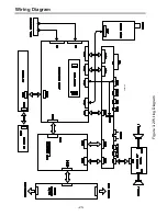 Предварительный просмотр 23 страницы Hisense TLM1510EU Service Manual