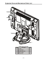 Предварительный просмотр 24 страницы Hisense TLM1510EU Service Manual