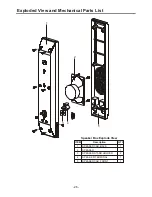 Предварительный просмотр 26 страницы Hisense TLM1510EU Service Manual