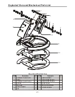 Предварительный просмотр 27 страницы Hisense TLM1510EU Service Manual