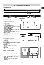 Preview for 27 page of Hisense U3120G User Manual