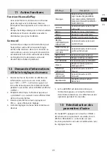 Preview for 35 page of Hisense U3120G User Manual