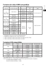 Preview for 43 page of Hisense U3120G User Manual