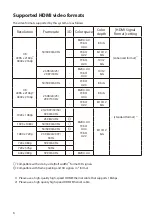 Preview for 6 page of Hisense U5120G User Manual