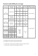 Preview for 27 page of Hisense U5120GW User Manual