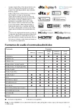 Preview for 47 page of Hisense U5120GW User Manual