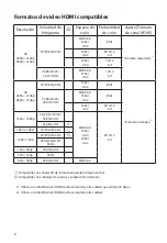 Preview for 48 page of Hisense U5120GW User Manual