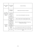 Preview for 18 page of Hisense U965 User Manual