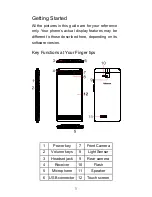 Preview for 7 page of Hisense U980 User Manual