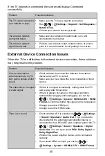 Предварительный просмотр 65 страницы Hisense VIDAA U5 User Manual