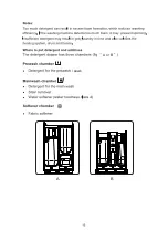 Предварительный просмотр 13 страницы Hisense WDQA1014EVJM Series User'S Operation Manual