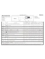 Hisense WFEA6010 Quick Reference Manual preview