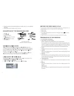 Preview for 6 page of Hisense WFEH1014VJ Instructions For Use Manual