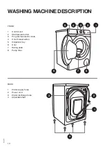 Preview for 10 page of Hisense WFGE10141VMB User'S Operation Manual