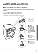 Preview for 45 page of Hisense WFGE10141VMB User'S Operation Manual