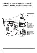 Preview for 46 page of Hisense WFGE10141VMB User'S Operation Manual