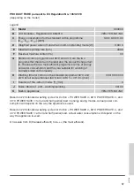 Preview for 67 page of Hisense WFGE10141VMB User'S Operation Manual