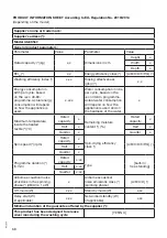 Preview for 68 page of Hisense WFGE10141VMB User'S Operation Manual