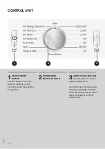 Preview for 12 page of Hisense WFGE80141VMB User'S Operation Manual