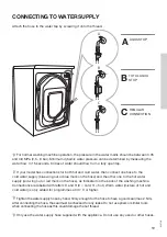 Preview for 19 page of Hisense WFGE80141VMB User'S Operation Manual