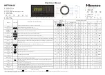 Hisense WFP8014V Short User Manual предпросмотр