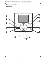 Preview for 6 page of Hisense YXE-C02U Use And Installation Instructions