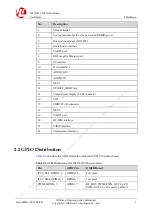 Preview for 9 page of HiSilicon Hi3516D V300 User Manual