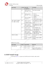 Preview for 12 page of HiSilicon Hi3516D V300 User Manual