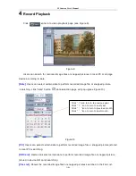 Preview for 11 page of HISTREAM HD IP Speed Dome Camera User Manual