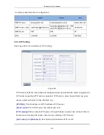 Preview for 24 page of HISTREAM HD IP Speed Dome Camera User Manual