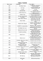 Preview for 32 page of Hisun Motors HS5D-EV Manual