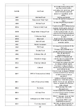 Preview for 35 page of Hisun Motors HS5D-EV Manual